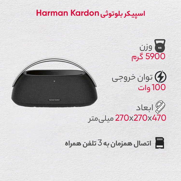 اسپیکر بلوتوثی قابل حمل هارمن کاردن مدل Go+Play 3 2023