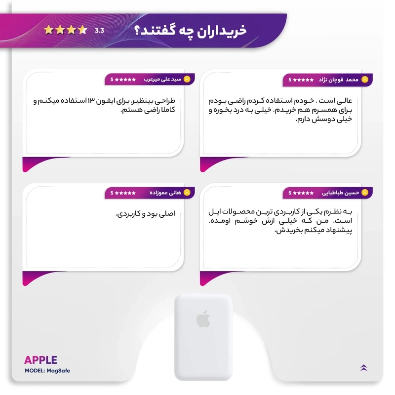 پاوربانک مدل MagSafe Battery Pack ظرفیت 1460 میلی آمپر ساعت